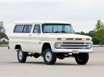 Chevrolet Suburban 1965 года